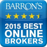 Valutazioni di Interactive Brokers: riconoscimento Barron's
