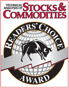 Bewertungen für Interactive Brokers: Stocks and Commodities Award