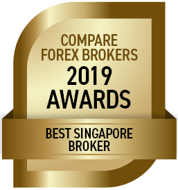 Premio CompareForexBrokers