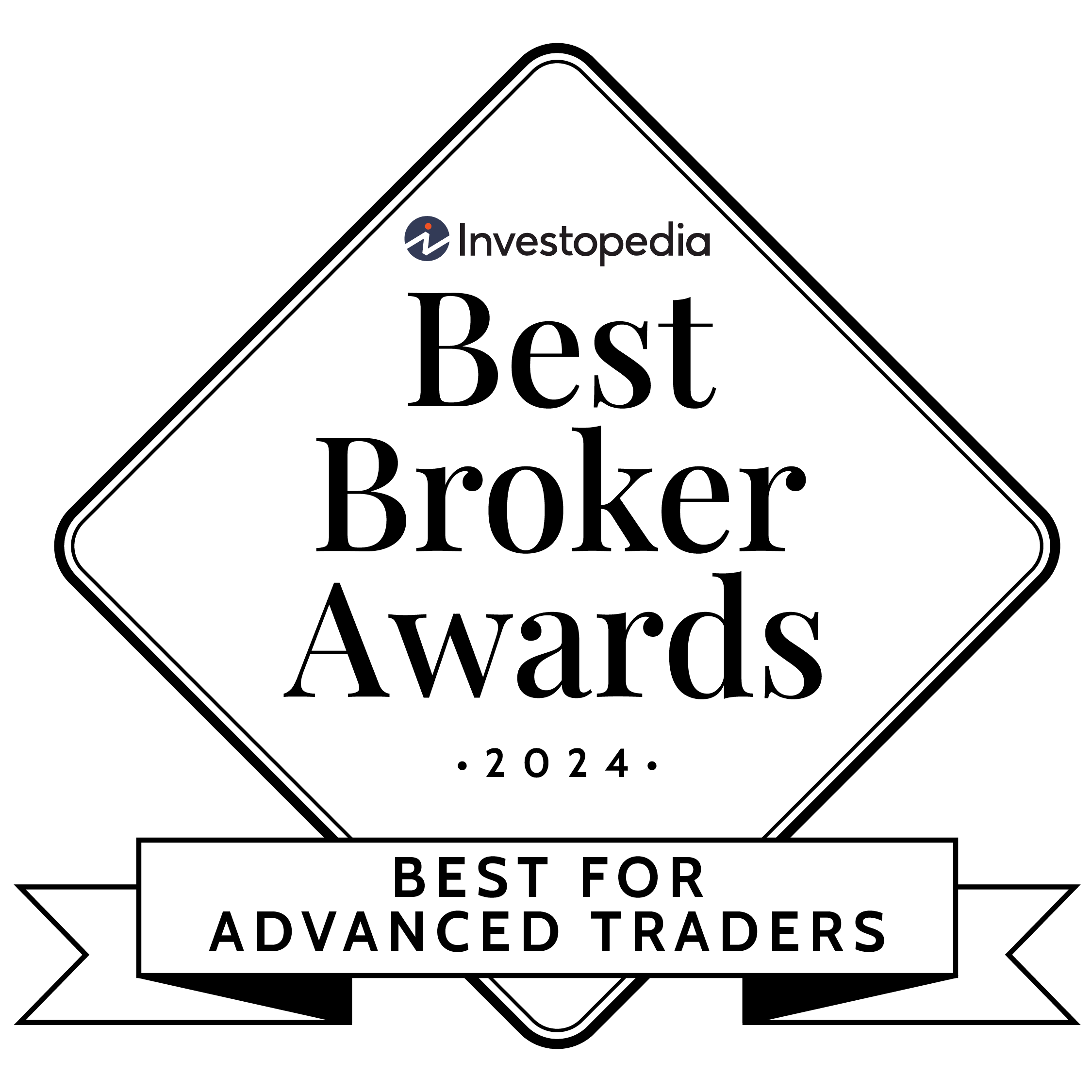 Investopedia 2024 díj – A legjobb bróker haladó kereskedőknek